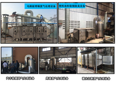 【實(shí)力工廠專業(yè)定制噴錫油煙廢氣凈化器無(wú)耗材除煙除臭除塵環(huán)保排放】?jī)r(jià)格_廠家_圖片 -